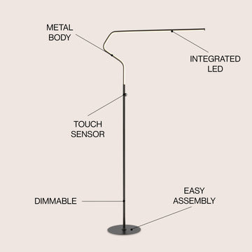 Julian 65.25" Integrated LED Metal Floor Lamp - JONATHAN Y